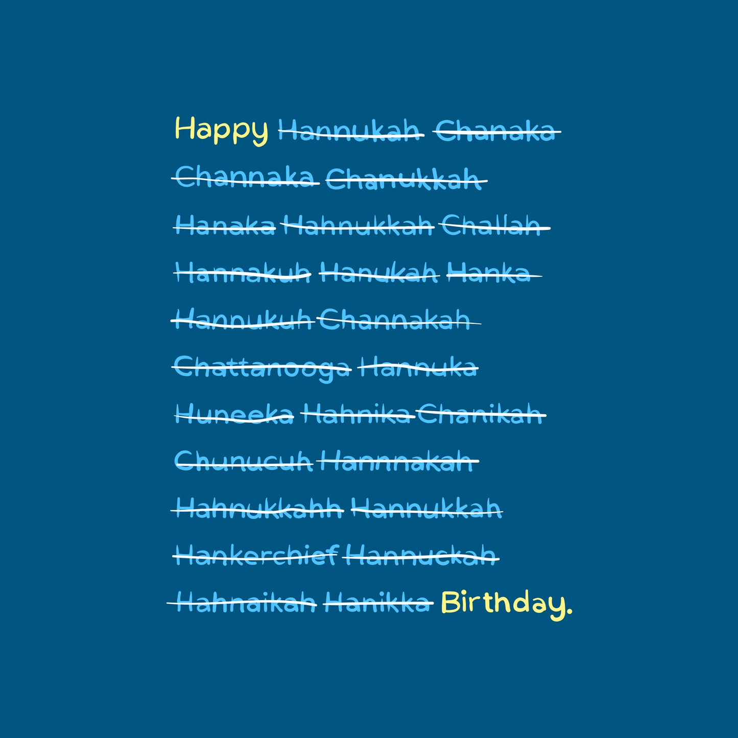 Hanukkah, Spelling